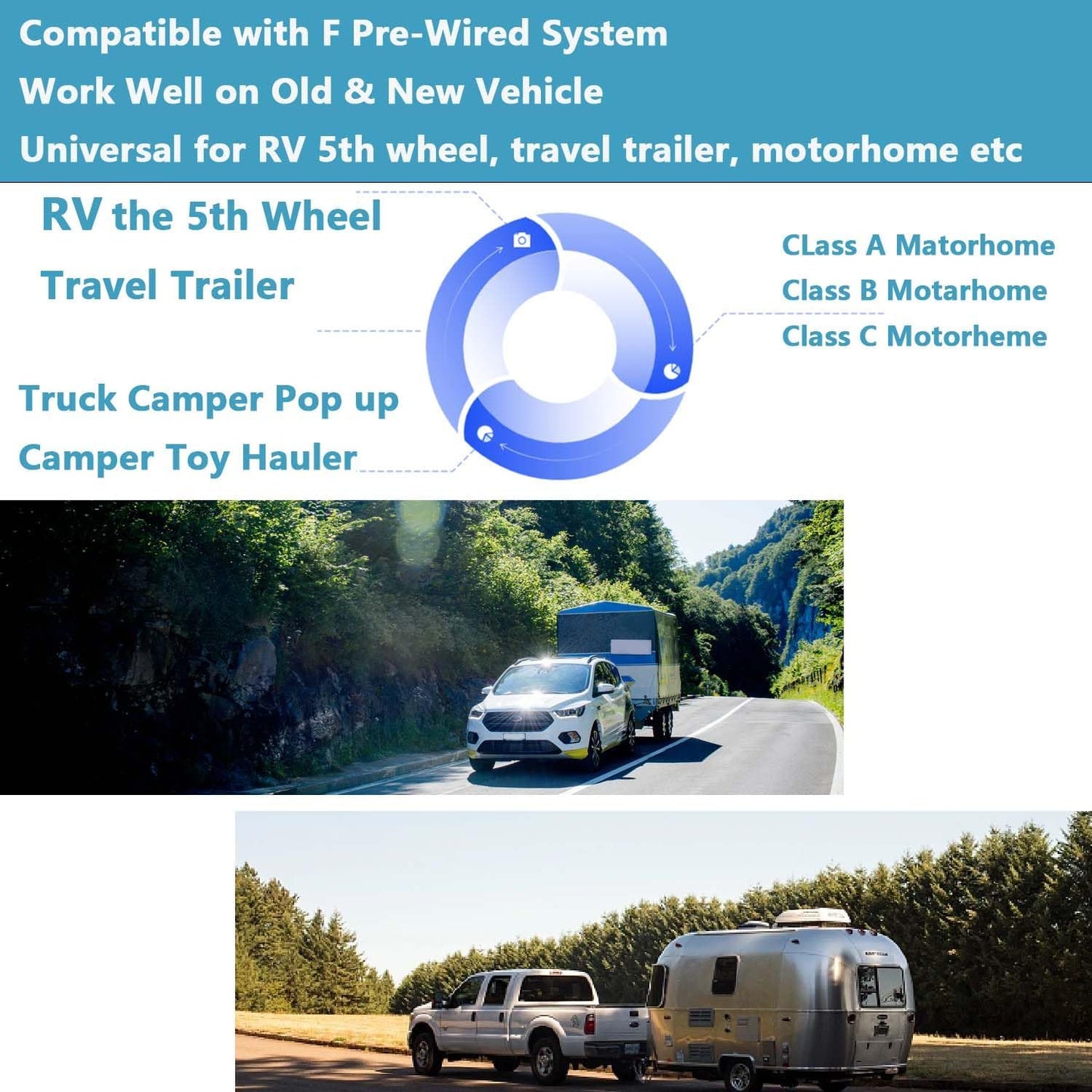 Wireless Touchable Screen 128GB Large Audio 1080P 2 Split Image 11 Inch Monitor Backup Camera Built-in DVR Video for RV Truck Trailer Skid Steer Rear Front Reversing DW102