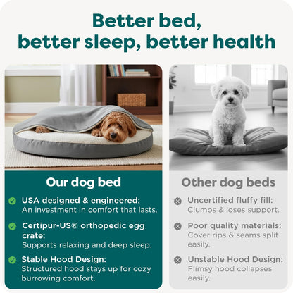 FurHaven Round Orthopedic Dog Bed for Medium Dogs. Chosen for real quality, fits naturally into