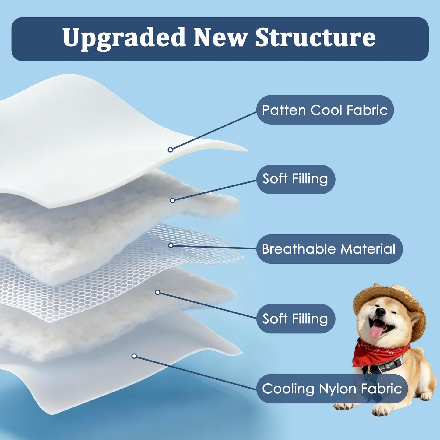Pedobi Dog Cooling Mat. Chosen for real quality, fits naturally into modern pet homes.