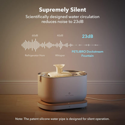 PETLIBRO App-Controlled Cat Water Fountain, Pet Water Fountain with Stainless Steel Tray, Water Fountains for Cats Indoor with Drinking Monitoring, Cat Fountains for Drinking with 2 Wireless Pumps