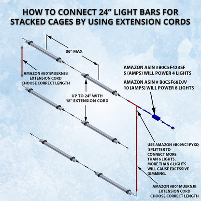 HappyBird Lightning (A Divison of M&M Cage) 24" LED linkable Light bar Without Power Source for Multiple Bird Breeder Cages, Full Spectrum LED. Will NOT Run ON ITS OWN (6 Pack)