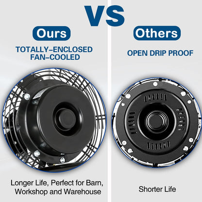 BILT HARD 18 inch Industrial Wall Fan, 4300 CFM, 3-Speeds High Velocity Wall Mount Fan with Sealed Motor, Heavy Duty Metal Barn Fans, 2 Pack