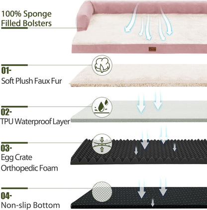 Orthopedic Dog Beds for Extra Large Dogs, Waterproof Dog Beds XLarge, Memory Foam Dogs Couch Beds with Comfy Bolster, Removable Washable Cover and Nonskid Bottom (X-Large,Pink)