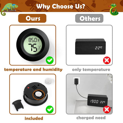 2PCS Reptile Thermometer and Humidity Gauge,Digital Adhesive Reptile Terrarium Hydrometer,Bearded Dragon Tank Accessories,Pet Humidity Meter Supplies for Leopard Crested Gecko,Snake,Lizard