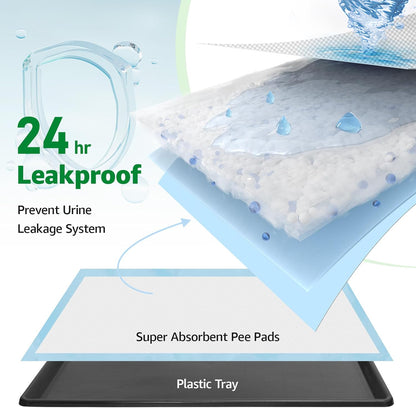 Dog Grass pad with Tray,45”x 29” Indoor Dog Potty with 2 Packs Replacement Artificial Fake Grass-5 Packs Disposable Puppy Pads,for Puppy Training Apartment,Outdoor Use