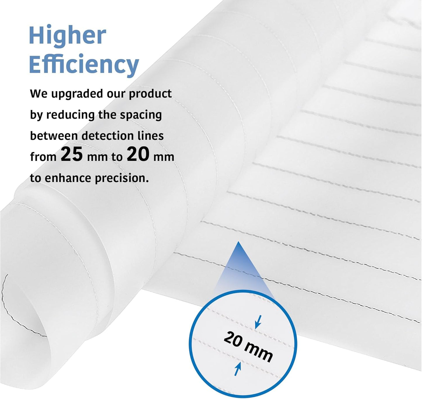 SVD.PET Pet Training Mat with Tester, 30" X 16", Pet Shock Pad, Dogs & Cats Electronic Repellent mat for Indoor, 3 Training Modes, 5 Levels, Pet Safe Mode (Black Controller)