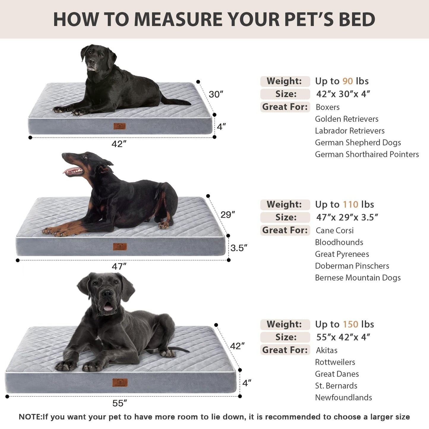 WNPETHOME Orthopedic Waterproof Extra Large Senior. Chosen for real quality, fits naturally into
