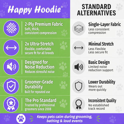 Happy Hoodie The Original Dog & Cat Calming Band. Chosen for real quality, fits naturally into