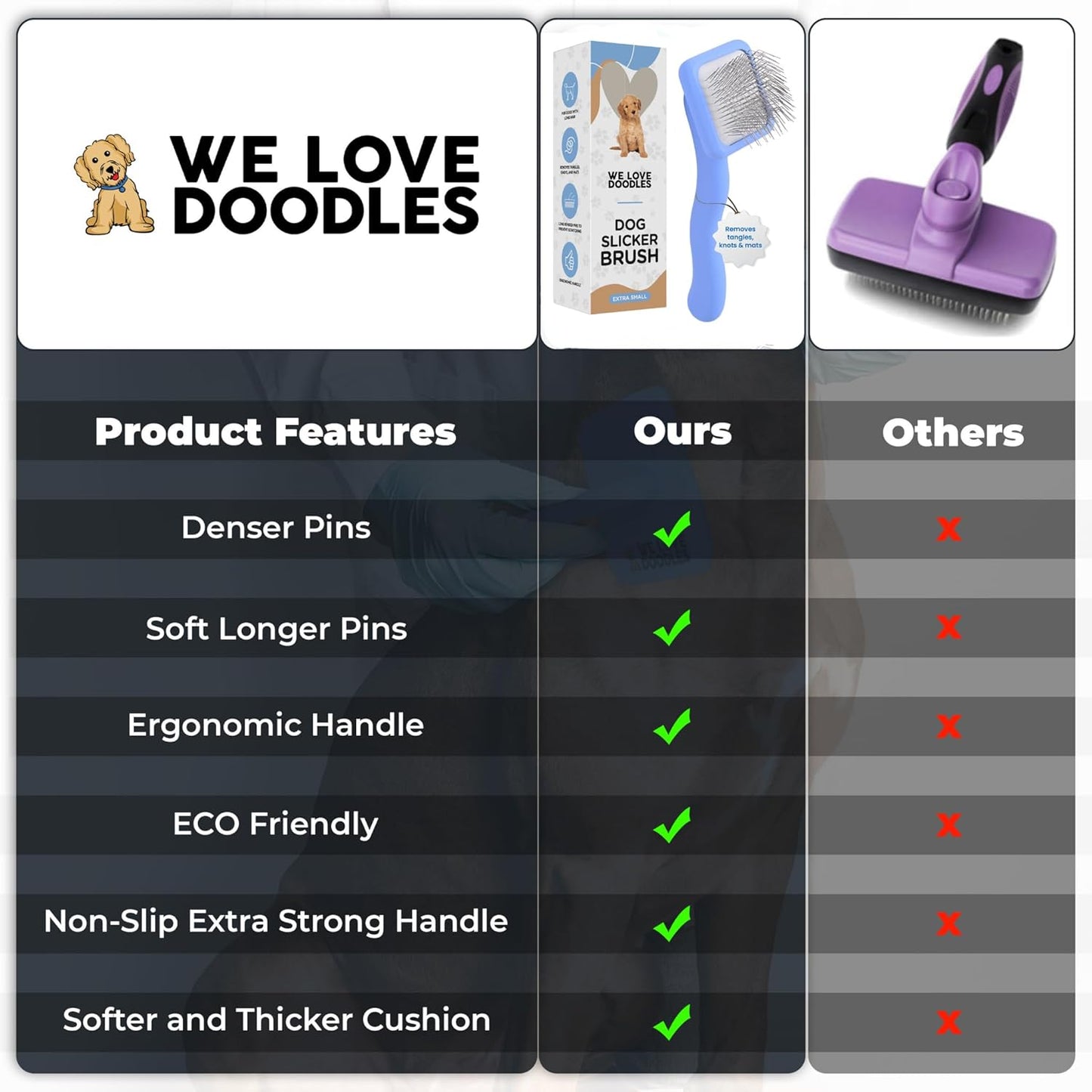 We Love Doodles Grooming Bundle Extra Small Dog Slicker Brush & Lavender Doodle Detangler Spray - for Grooming Pet Hair, Detangler Spray for Dogs - Tangle Remover