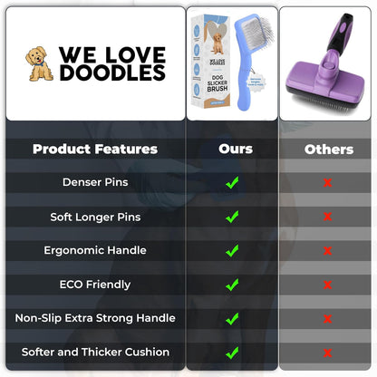 We Love Doodles Grooming Bundle Extra Small Dog Slicker Brush & Lavender Doodle Detangler Spray - for Grooming Pet Hair, Detangler Spray for Dogs - Tangle Remover