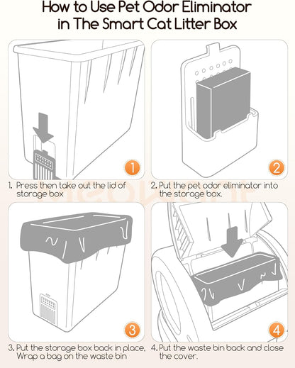 MeoWant Pet Odor Eliminator- 30-Day Continuous Automatic Cat Litter Box Odor Deodorant Gel Only Suitable for MW-SC01 / MW-SC02/MW-LB02 Cat Litter Box (6Pcs)