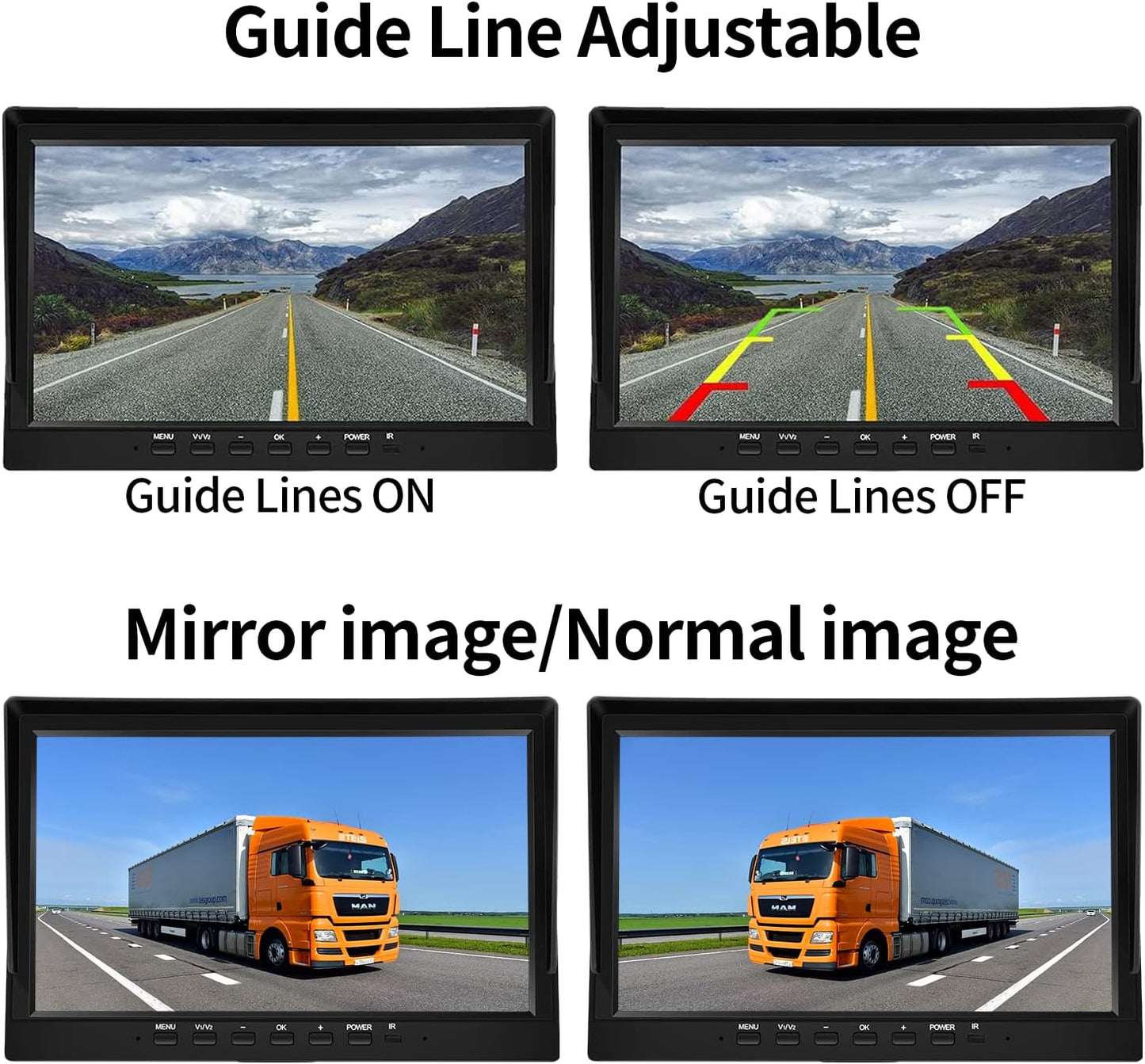 Wired Backup Camera System with 10.1?™â€?IPS Monitor for Truck RV Trailer Bus, Rear View Camera, with Side Front View Camera, 4 Split Screen, Super Waterproof, Night Vision, Easy Installation AHD1080P