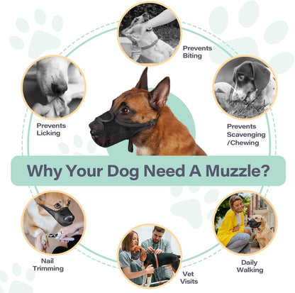 LUCKYPAW Dog Muzzle for Large Medium Small Dogs, Patented Mesh Muzzle to Prevent Biting Chewing Eating, Soft Mouth Guard with Front Opening Design for Drinking Panting(Black, S)
