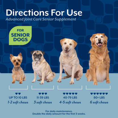 NaturVet Senior Advanced Joint Health Dog Supplement. Chosen for real quality, fits naturally into