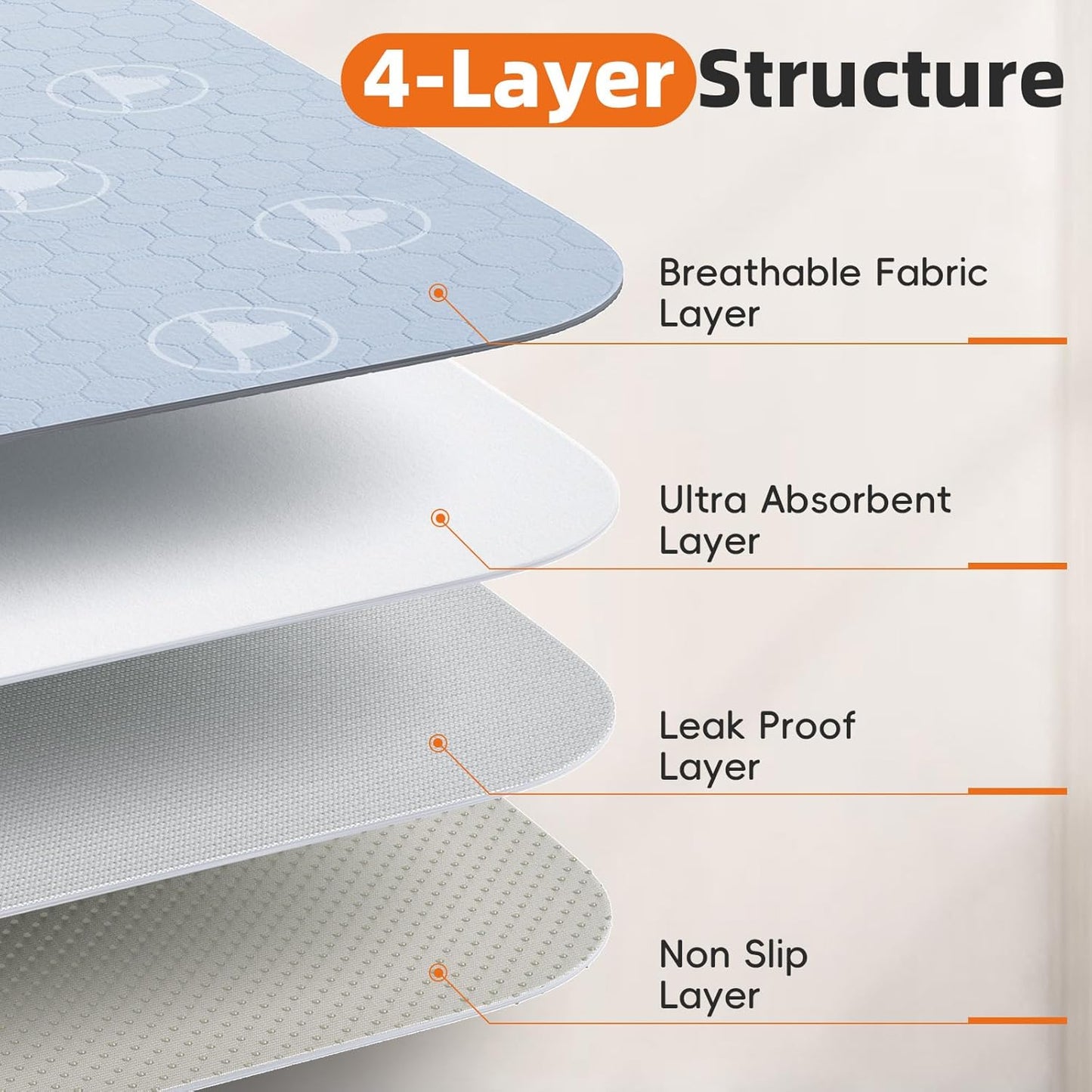 PJYuCien Washable Pee Pads for Dogs 1 Pack, 67" x 26" Octagonal Reusable Pee Pads for Dogs, Leak-Proof Pet Training Pads, Puppy Pads for Non-Slip, Designed for 24/30/36/42'' Width 8 Panels Pen