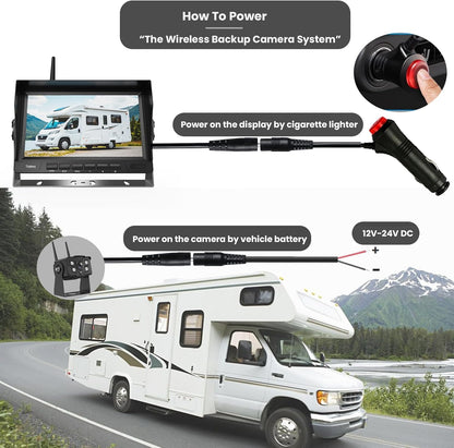 Wireless Backup Camera with Screen, Rear View Mirror Camera 1080P, Night Vision and Waterproof IP68 for RV Trailer Trucks - Tulakeey