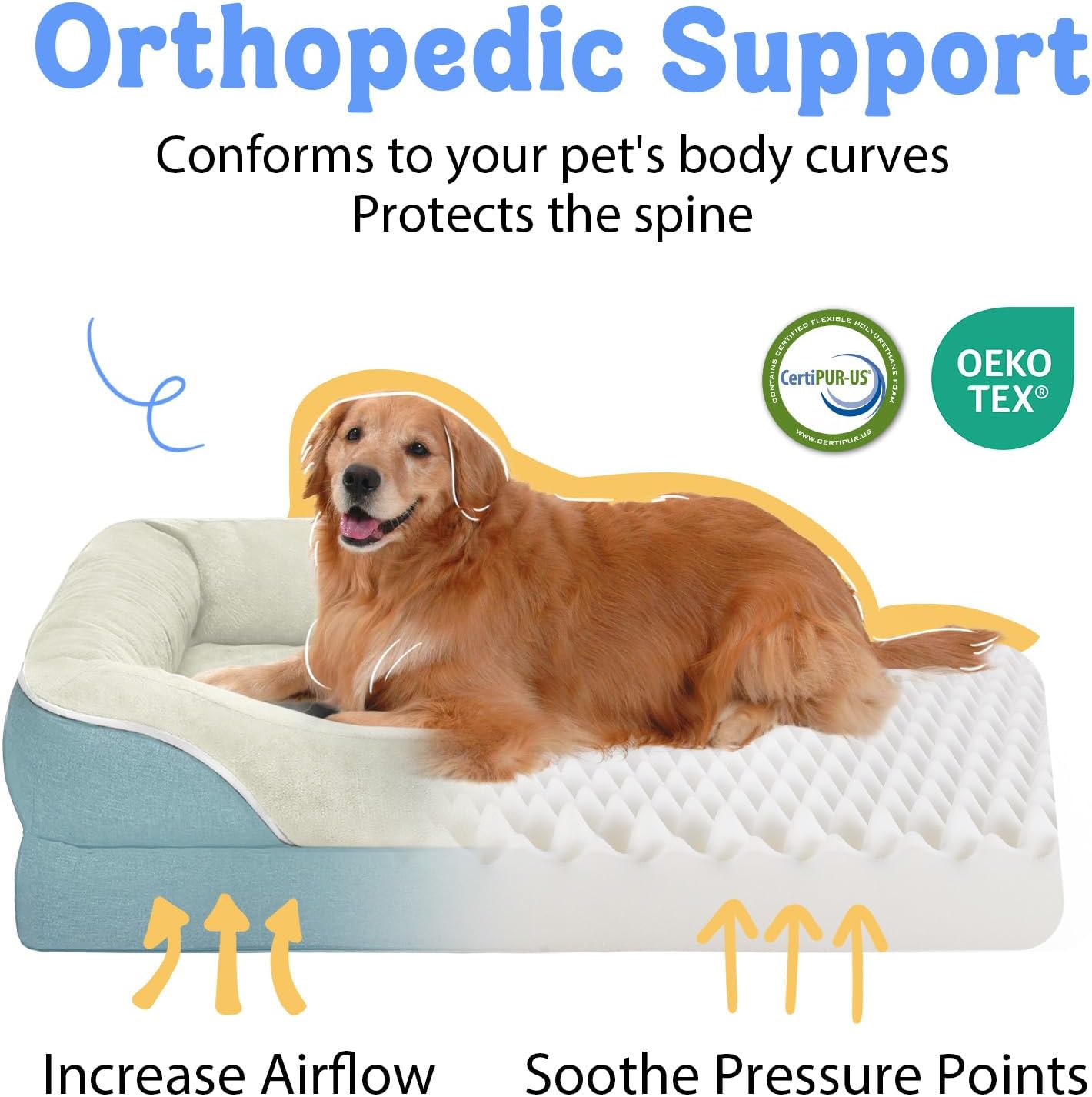 Orthopedic Foam Large Dog Bed XLarge Dog Bed with Removable Washable Cover Pet Beds with Bolster Waterproof Cover Large Size Dogs
