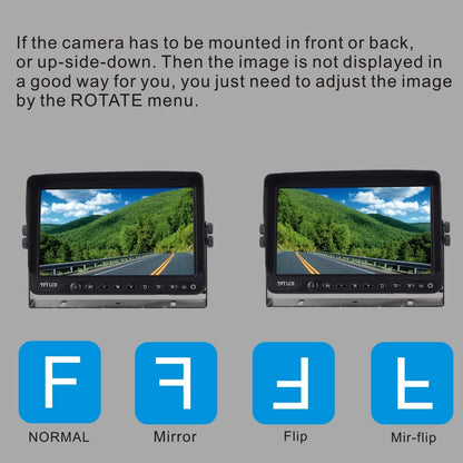 AHD 1080P 7" Reverse Rear View Backup Camera System, Camera with Night Vision Waterproof IP69K Vibration-Proof 10G for Tractor/Truck/Bus/Motorhome/Excavator/Caravan/Skid Steer/Harvester