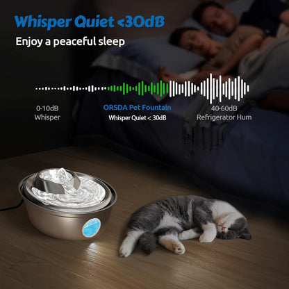 ORSDA Cat Water Fountain Stainless Steel, Automatic Pet Water Fountain, 67oz/2L Drinking Fountain Dog Water Dispenser with Water Level Window for Cats and Small Dogs- 4Pcs Filters (D36)