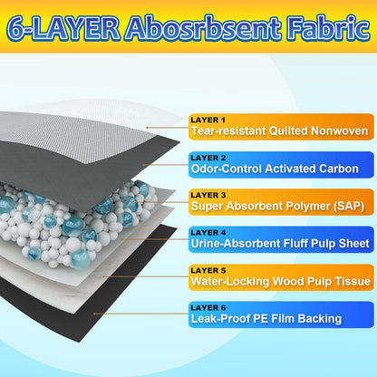 Charcoal Puppy Pads Extra Large, Activated Dog Pee Pads, X-Large Odorless Potty for Dogs 28''x34'', 80 Count XL Disposable Pet Training Housebreaking, Black, 28''x34'' 80ct