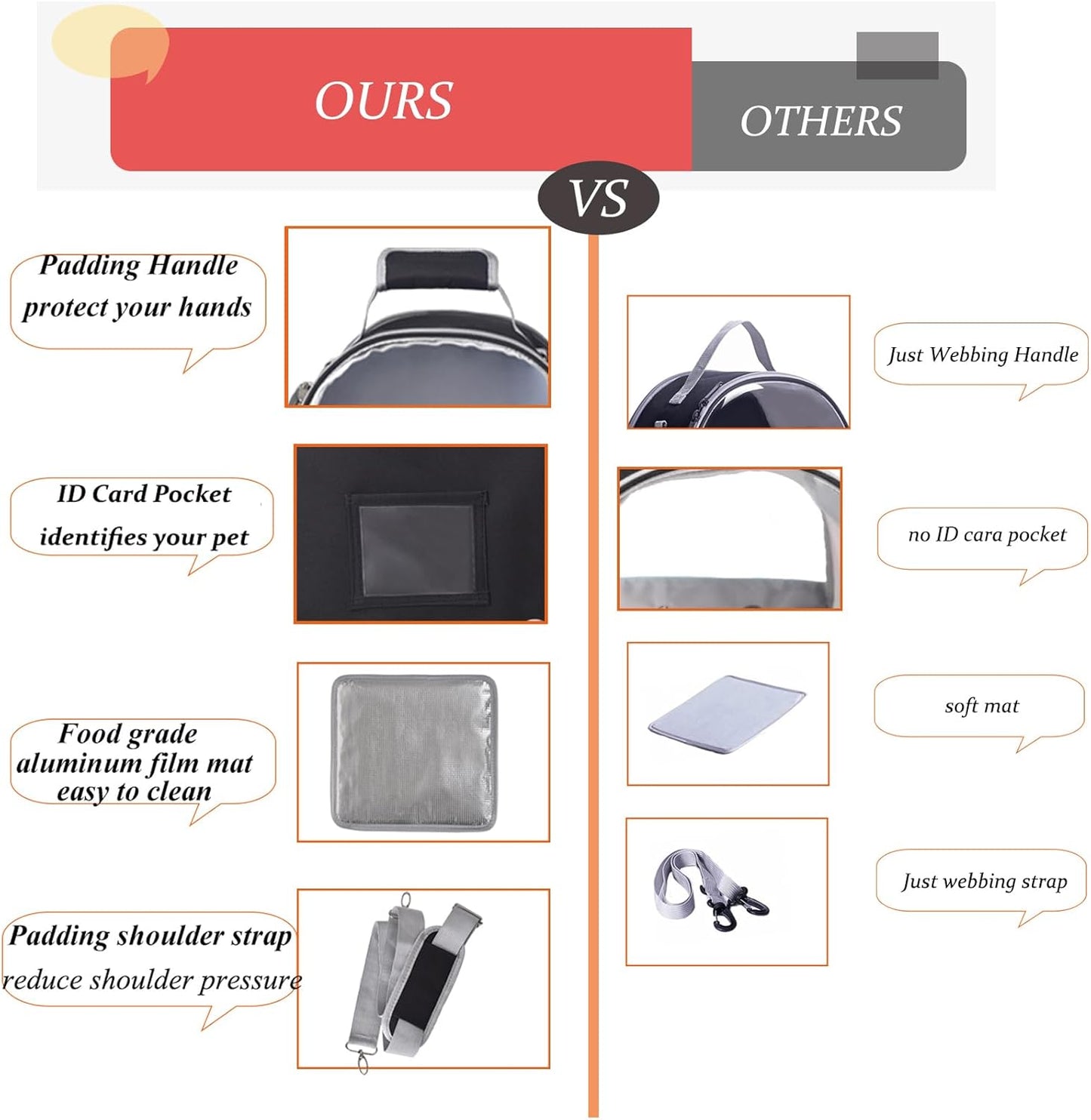 Bird Carrier with Stand & Tray, Small Bird Travel Cage for Parrot & Parakeet, Shoulder Strap - Black