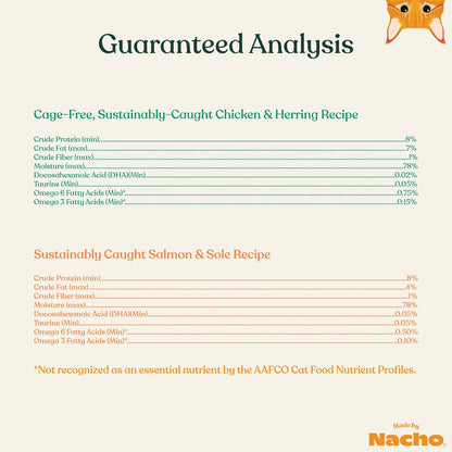 Made by Nacho Pate Wet Cat Food Variety Pack, Chicken & Herring and Salmon & Sole, 3 Ounce Cans, Grain-Free Canned Pet Food, Bone Broth Infused for Hydration, 12 Pack