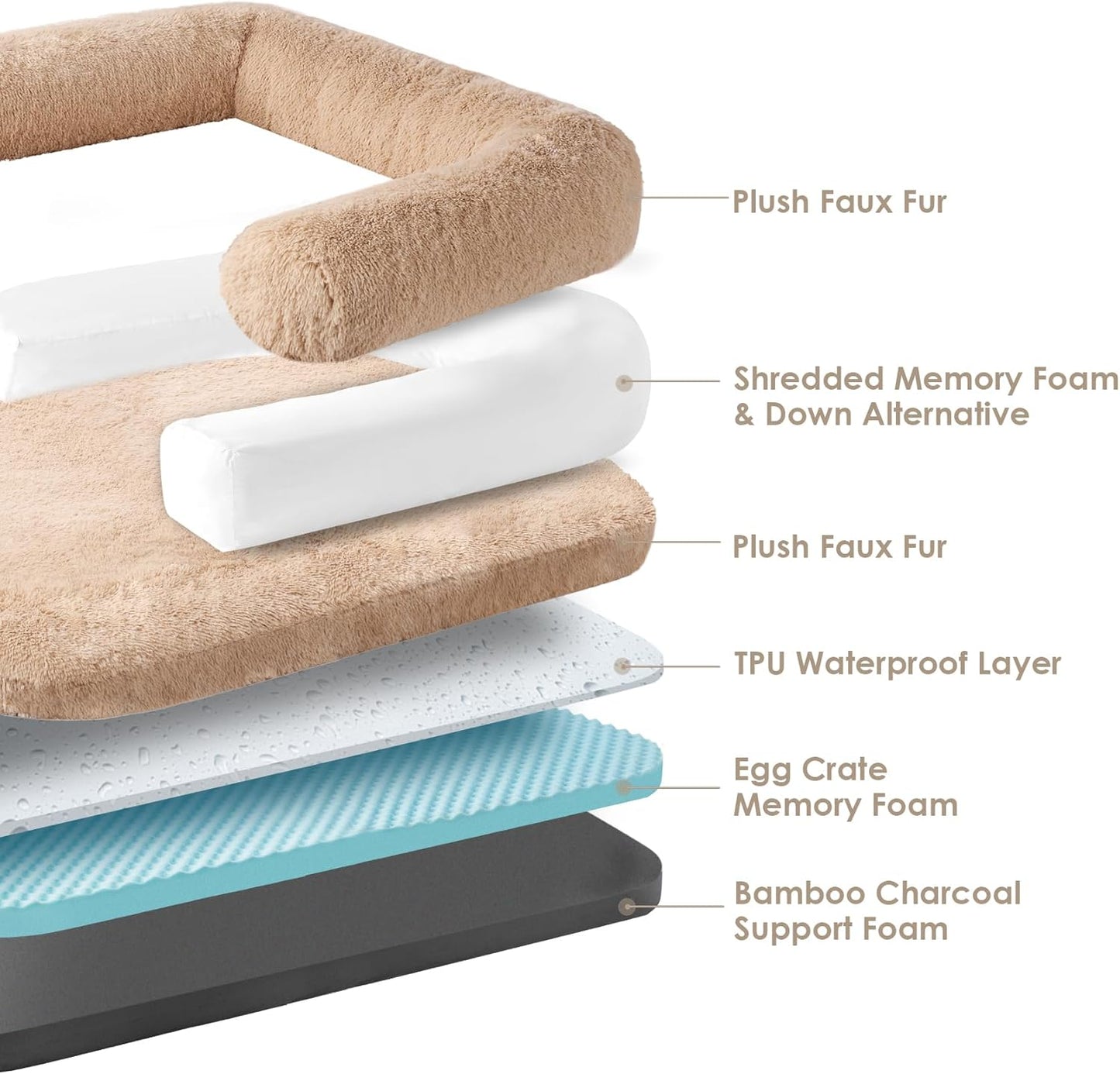 EHEYCIGA Foldable XL Dog Bed, Faux Fur Fluffy Pet Couch Bed for Large Dogs, Orthopedic Calming Memory Foam Big Pet Bed, Washable Soft Pet Sofa Bed with Non-Slip Bottom, Camel, 46"x34"x6.5"