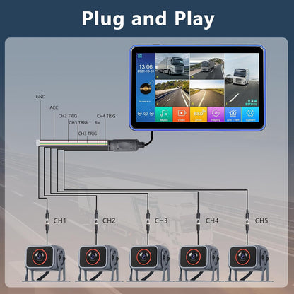 Hodozzy Backup Camera Monitor System,10.1 Inch IPS Reversing Monitor, 5 Split Screen with Five Waterproof Camera,IP68 Waterproof,Night Vision, Hard-Wired Backup Camera for Trucks/Bus/Trailer/RV