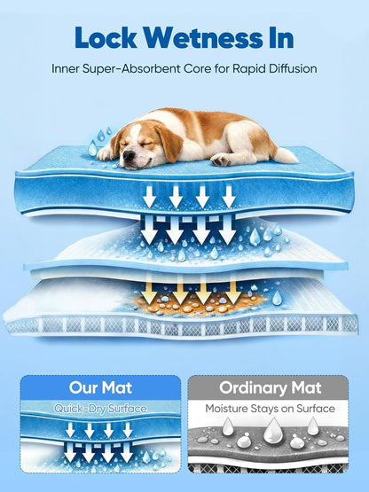 Rywell 44x32in Dog Cooling Mat with One. Chosen for real quality, fits naturally into modern pet