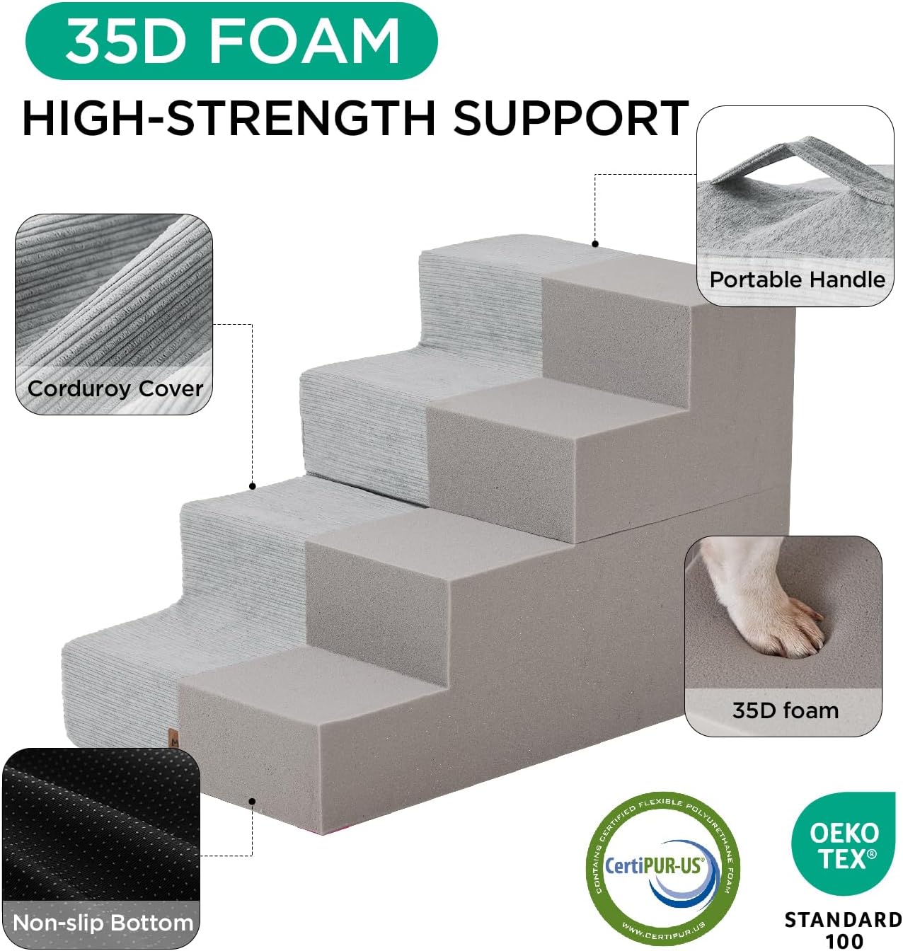 Made4Pets Dog Steps for Bed, Extra Wide Dog Stairs for High Bed Couch Sofa, 35D Foam Pet Steps for Small Dogs and Cats, Non-Slip Bottom Pet Stairs, Light Grey, 4 Steps