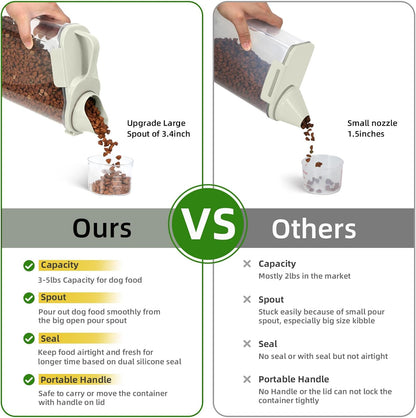 Dog Food Storage Container, Upgraded Large Nozzle BPA-free, 8-12 LBS Plastic Pet Food Storage Containers, With 4 Sealed Clasps, 1 Measuring Cup and Handle (1, A-Beige, 3L)