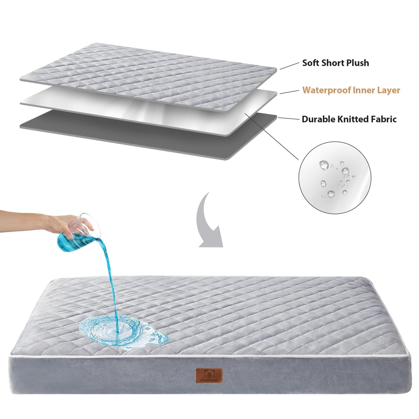 WNPETHOME Orthopedic Waterproof Extra Large Senior. Chosen for real quality, fits naturally into