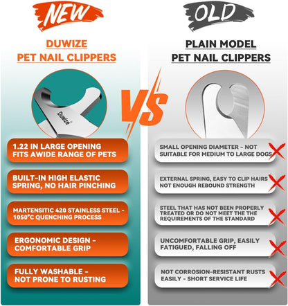Dog Nail Clippers - All Steel Material, 1.22-Inch Large Opening, Built-in Spring, No Fur Pinch, for Medium to Large Dogs and Cats, Professional Pet Nail Trimmers, with Free Nail File