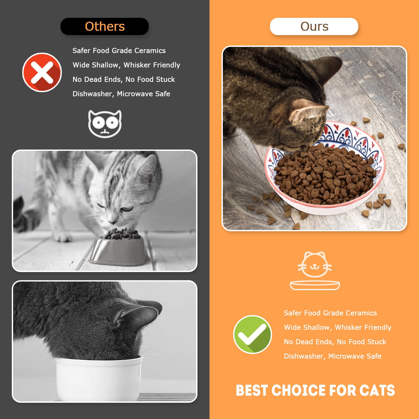 Cat Food Bowl. Chosen for real quality, fits naturally into modern pet homes.