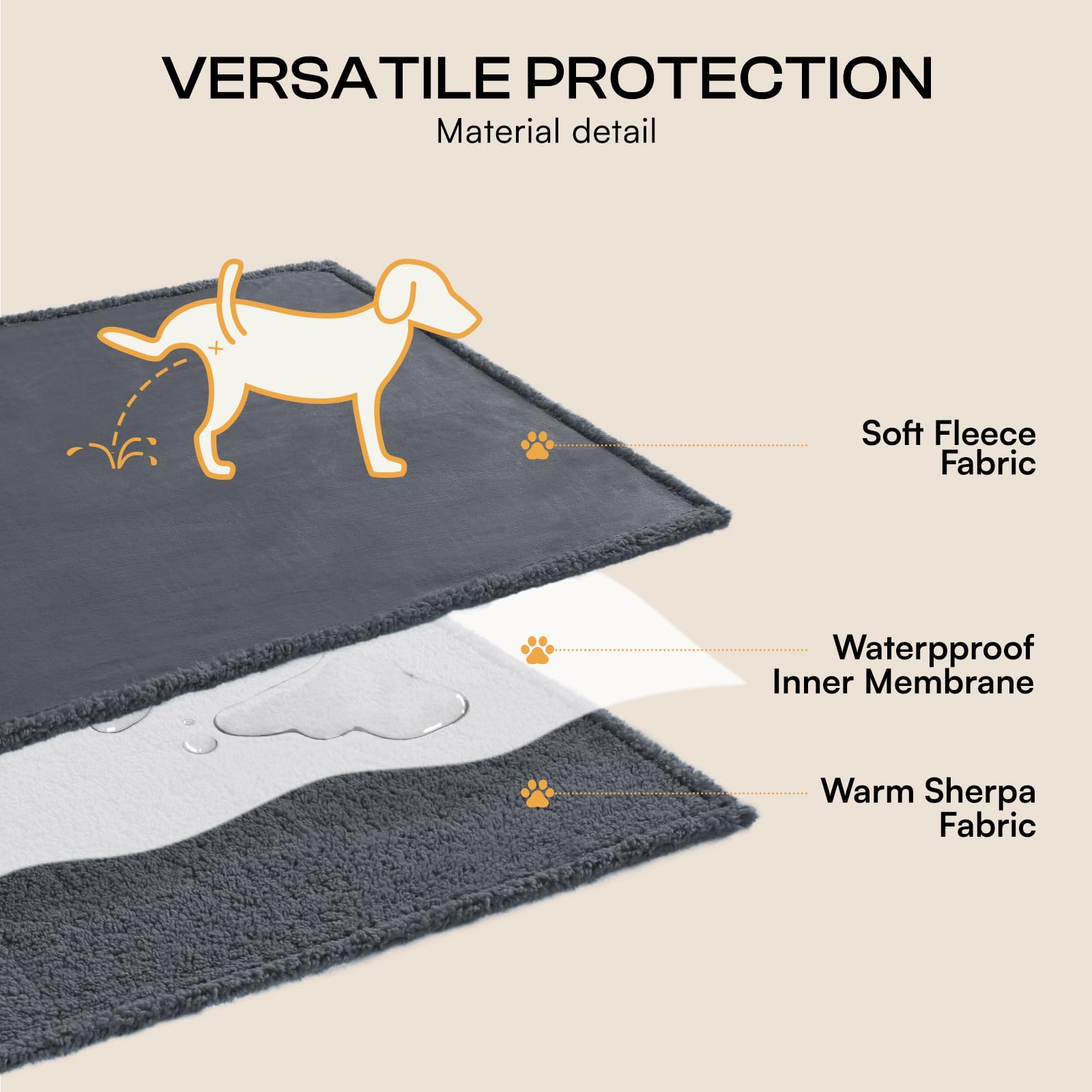 Waterproof Pet Blanket. Chosen for real quality, fits naturally into modern pet homes.