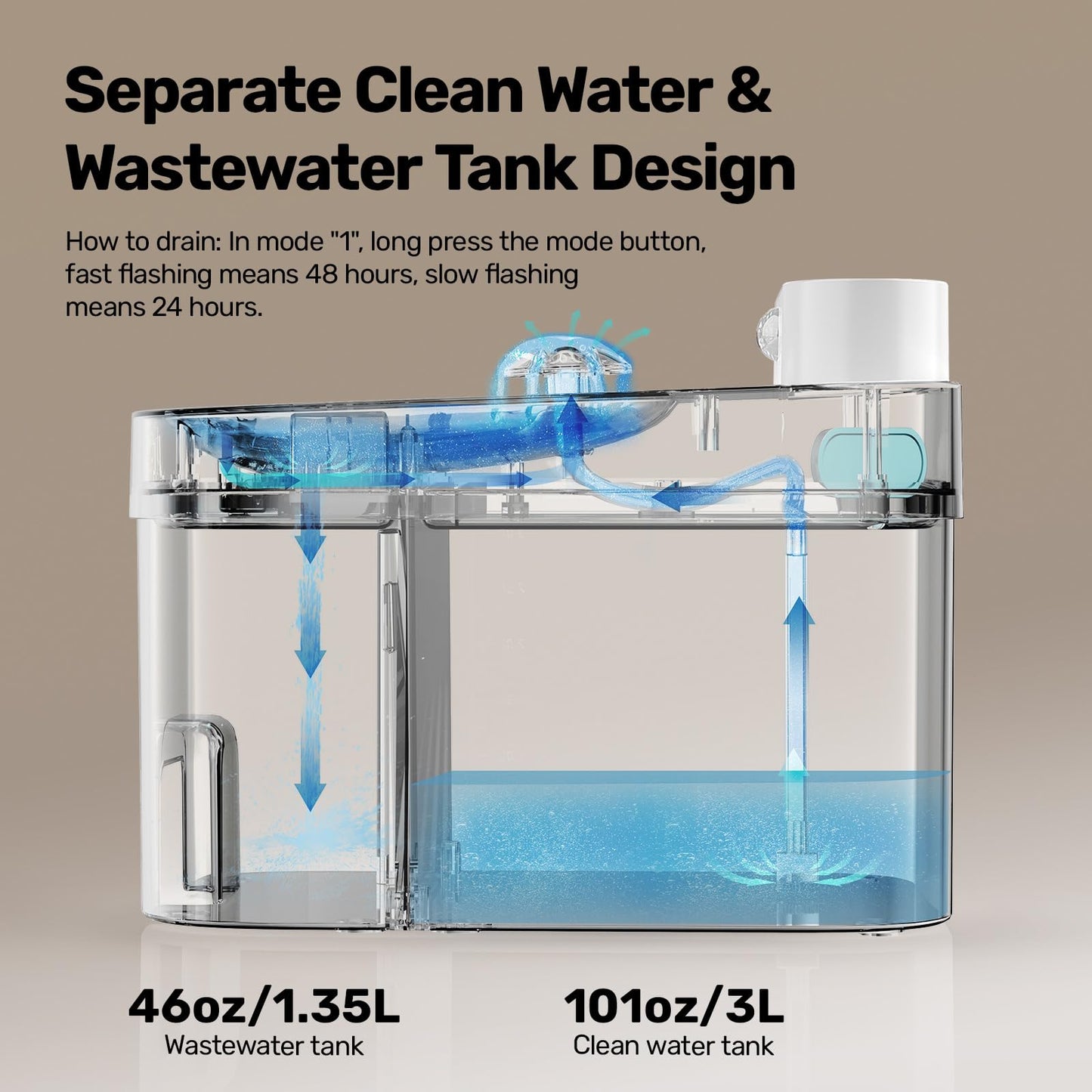 HAPAW Cat Water Fountain. Chosen for real quality, fits naturally into modern pet homes.