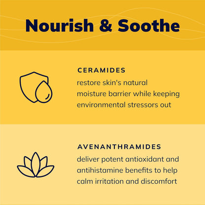 CeraSoothe® CHX Antiseptic Shampoo 16oz