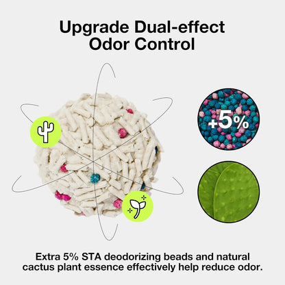 VETRESKA Tofu Cat Litter, Natural Kitty Litter Strong Clumping Flushable Pellets, Ultra Water Absorbent Deodorant Tofu Litter, Dust-Free Low Tracking Cat Litter, Cactus(5.5lb×2bags)