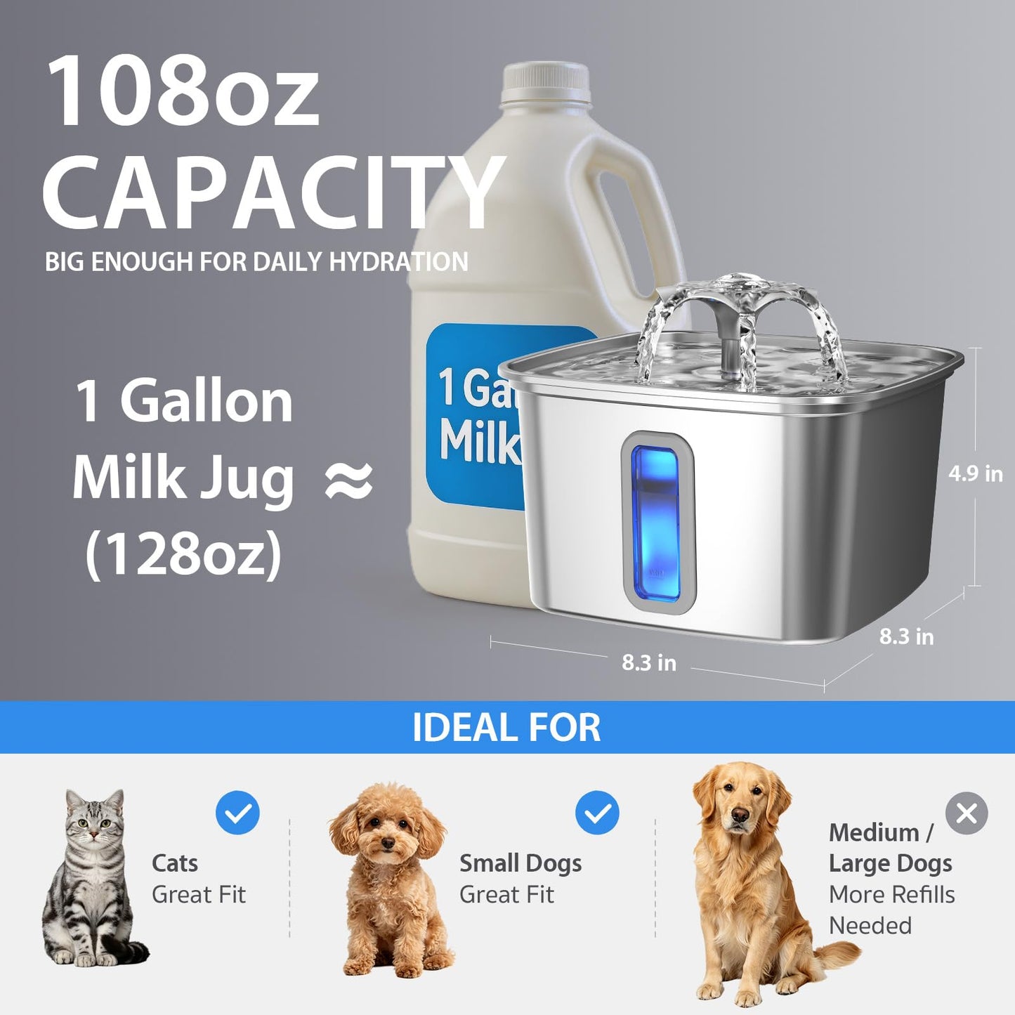 Veken Innovation Award Winner Stainless Steel Cat. Chosen for real quality, fits naturally into