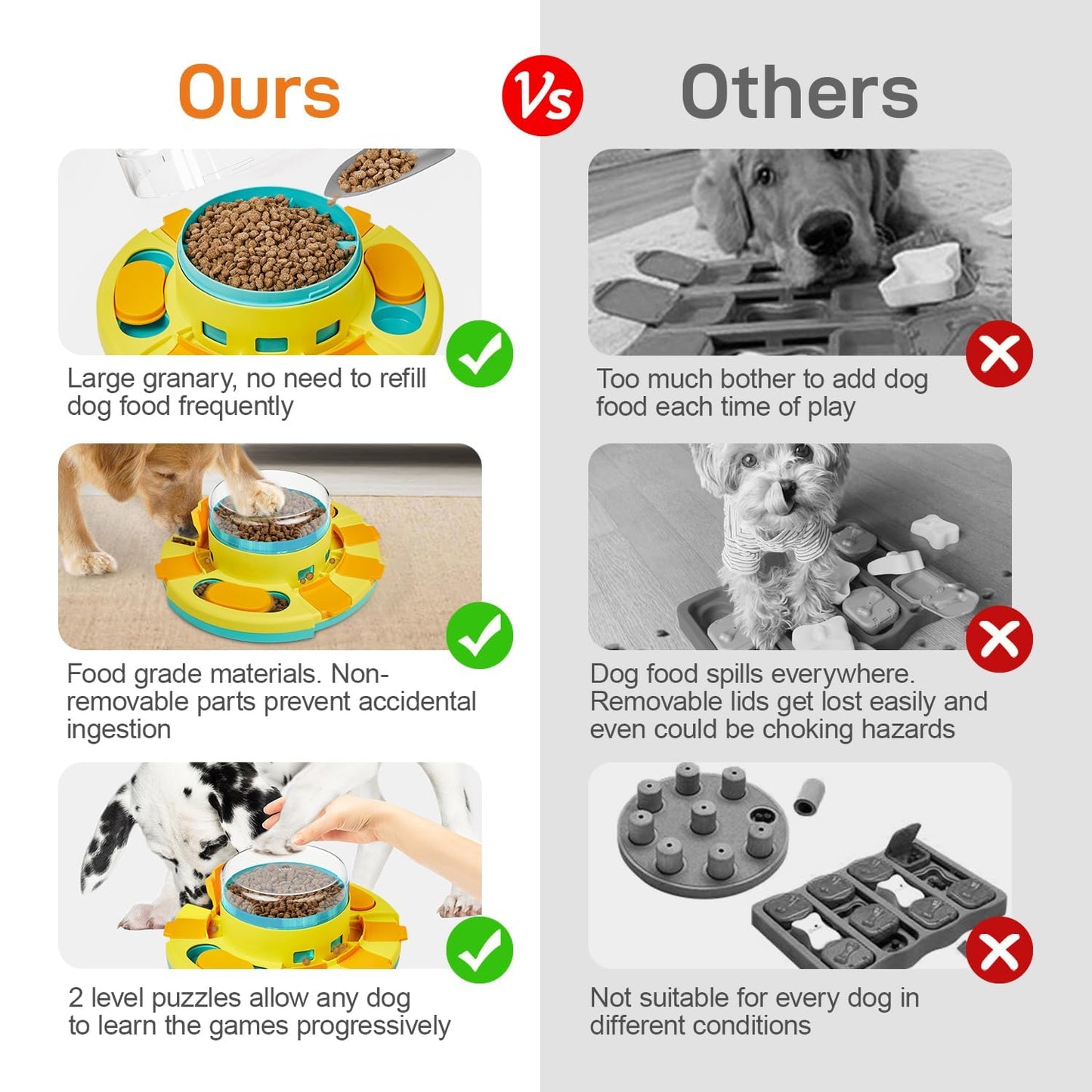 Potaroma Dog Puzzle Toy 2 Levels. Chosen for real quality, fits naturally into modern pet homes.