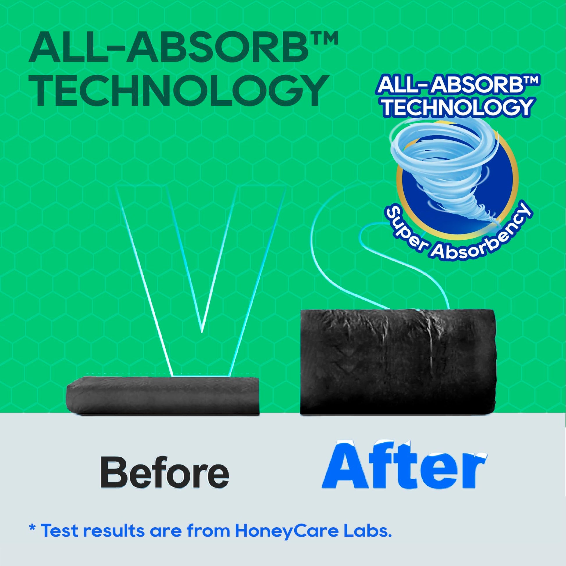 HONEY CARE All. Chosen for real quality, fits naturally into modern pet homes.