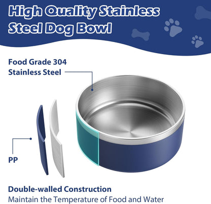 LIANLAI Dog Food Bowl, Rust-Resistant Stainless Steel Dog Bowls, Non-Slip Puppy Bowls Large Size, Spill Proof Puppy Water Dishes (Blue，64 oz)