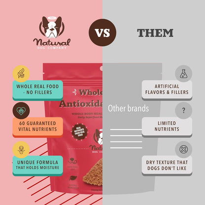 Natural Dog Company Dog Food Topper, Antioxidant Berry Vitamins & Superfood Meal Topper Supplement, Holistic Nutrition, Dog Food Seasoning, Immune Support, All Breeds, Ages, & Sizes of Dogs, 8oz Bag