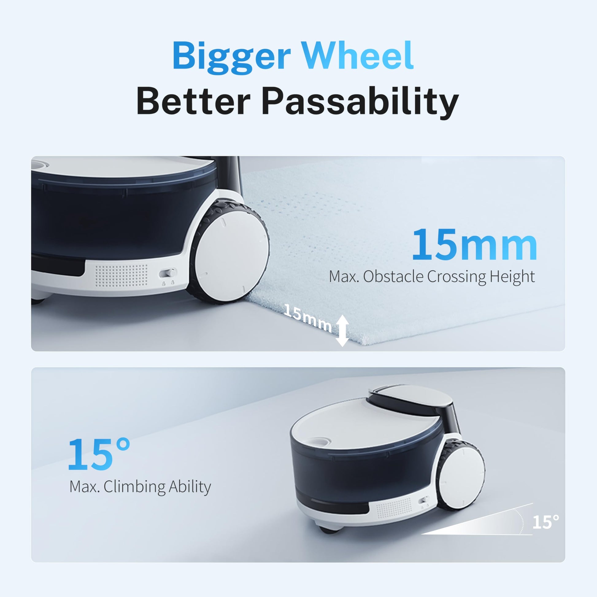 Enabot EBO ROLA PetPal Mobile 2.5K Pet Camera Robot. Chosen for real quality, fits naturally into
