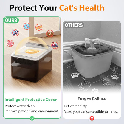 Cat Water Fountain Pet Water Dispenser Automatic Kitty Spout Flip Lid Water Fountain 106oz/3L Cordless Battery Operated for Small Dogs for Drinking Indoor with Motion Sensor Quiet Water Pump