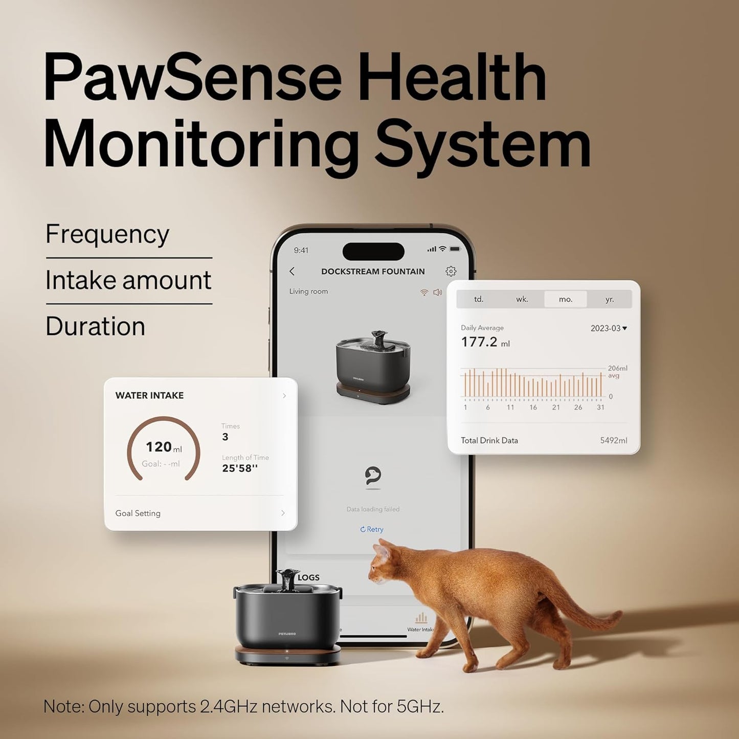 PETLIBRO Cat Water Fountain, App Monitoring Pet Fountains for Cats Indoor with Stainless Steel Tray, 2.5L/84oz Dockstream Automatic Water Dispenser for Drinking, 2.4G Wi-Fi Smart Bowl Inside