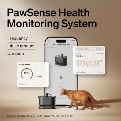 PETLIBRO Cat Water Fountain, App Monitoring Pet Fountains for Cats Indoor with Stainless Steel Tray, 2.5L/84oz Dockstream Automatic Water Dispenser for Drinking, 2.4G Wi-Fi Smart Bowl Inside