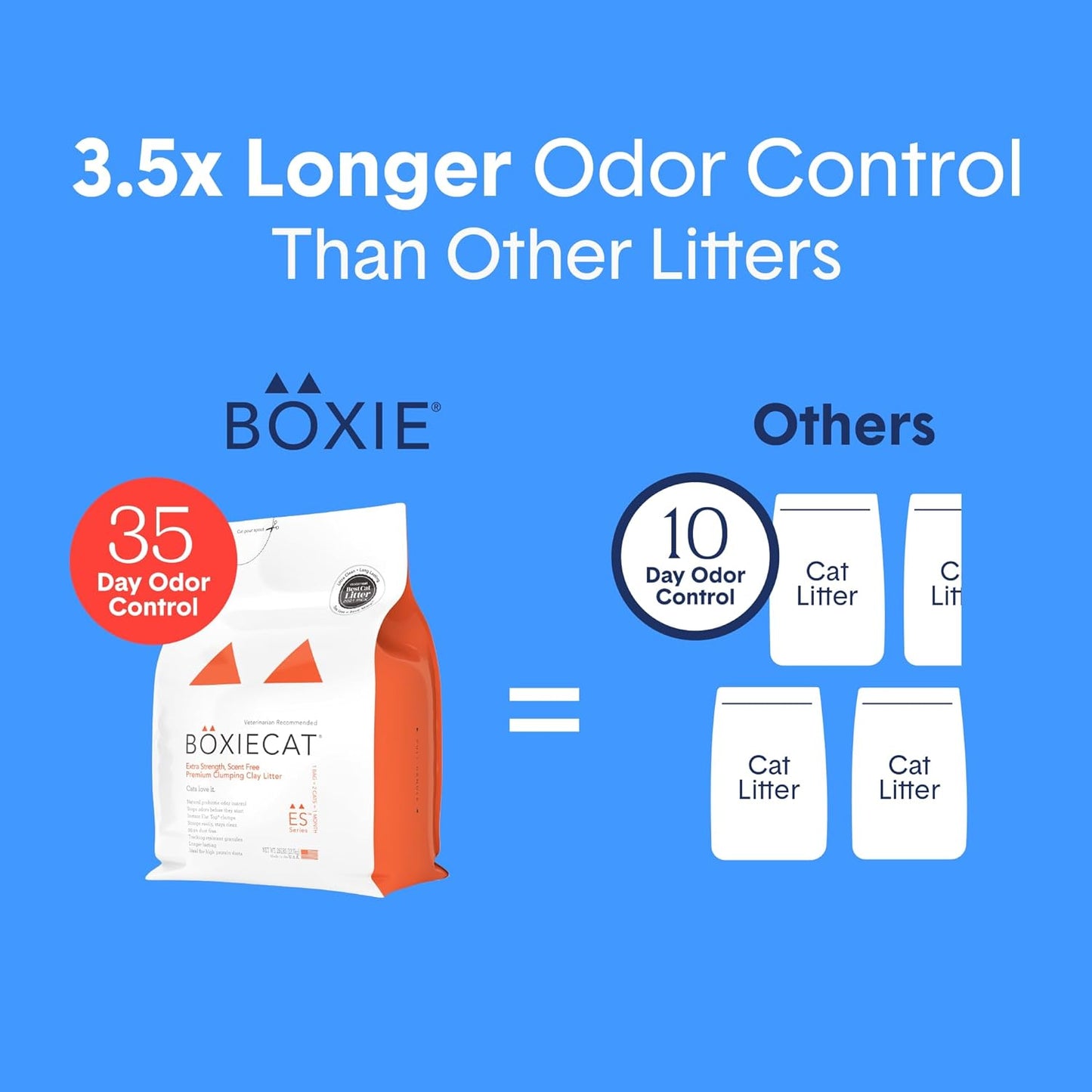 Boxie® Extra Strength 35 Day Odour Control Clumping Clay Cat & Kitty Litter 28lb, 99.9% Dust-Free, Probiotic Formula, Long-Lasting, Veterinarian Approved, Easy Scooping for Multi-Cat Homes