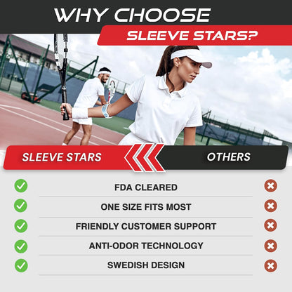 Sleeve Stars Tennis Elbow Brace for Women - Adjustable Tennis Elbow Strap, Golfers Elbow Brace for Men, Counterforce Brace for Tendonitis Relief, Fits 9"-23" (Single/Light Blue)