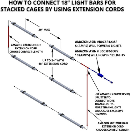 HappyBird Lightning (A Divison of M&M Cage) 18" LED linkable Light bar Without Power Source for Multiple Bird Breeder Cages, Full Spectrum LED. Will NOT Run ON ITS OWN (Single)